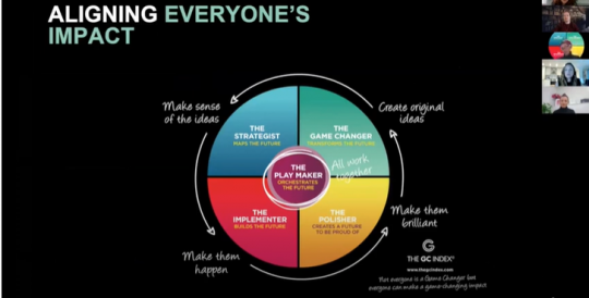 Making every hire count in the new economy - clip 1